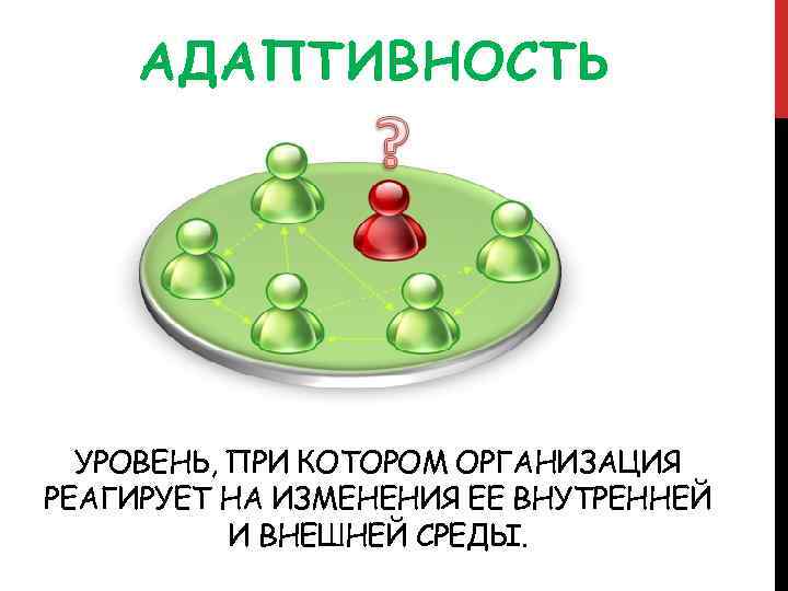 АДАПТИВНОСТЬ УРОВЕНЬ, ПРИ КОТОРОМ ОРГАНИЗАЦИЯ РЕАГИРУЕТ НА ИЗМЕНЕНИЯ ЕЕ ВНУТРЕННЕЙ И ВНЕШНЕЙ СРЕДЫ. 