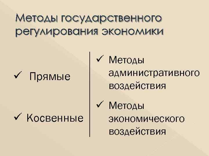 Административное регулирование экономики. Прямые и косвенные регулирования экономики. Косвенные меры государственного регулирования экономики. Косвенный метод регулирования экономики. Меры косвенного регулирования экономики.