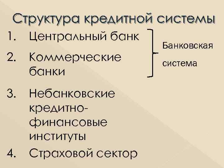 Структура кредитной системы 1. Центральный банк 2. Коммерческие банки 3. Небанковские кредитнофинансовые институты Страховой