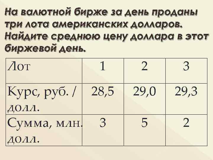 На валютной бирже за день проданы три лота американских долларов. Найдите среднюю цену доллара