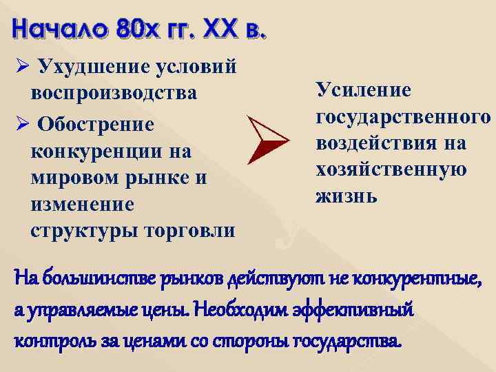 Начало 80 х гг. ХХ в. Ø Ухудшение условий воспроизводства Ø Обострение конкуренции на