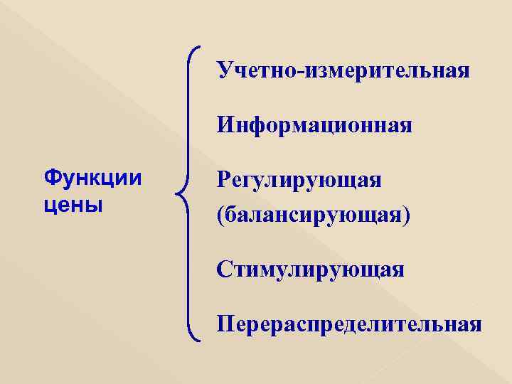 Учетно-измерительная Информационная Функции цены Регулирующая (балансирующая) Стимулирующая Перераспределительная 