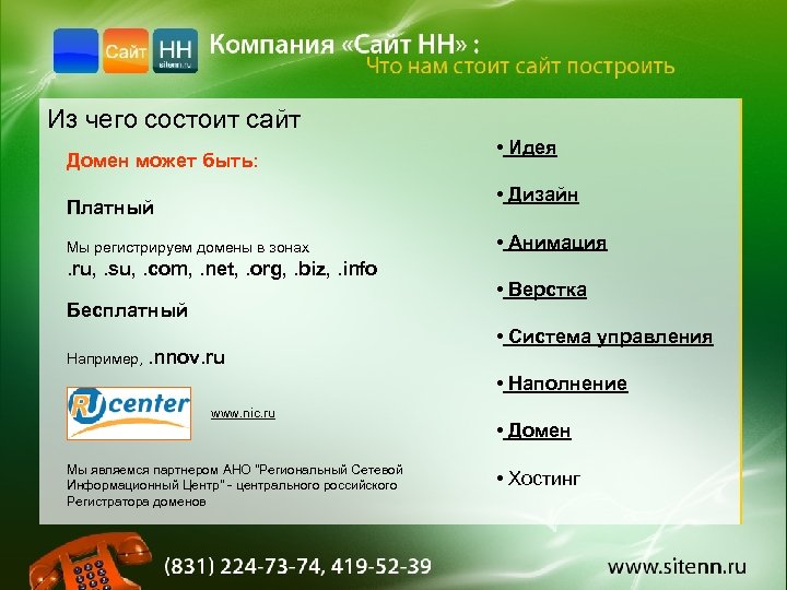 Из чего состоит сайт Домен может быть: • Идея • Дизайн Платный Мы регистрируем