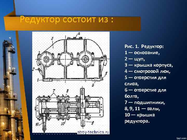 Редуктор состоит из : Рис. 1. Редуктор: 1 — основание, 2 — щуп, 3