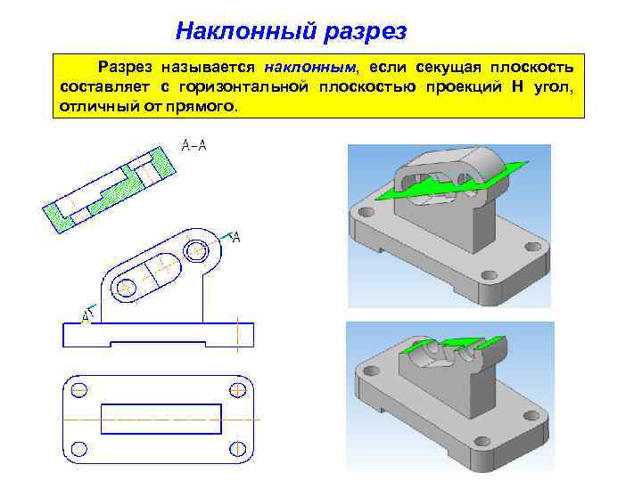 Наклонный разрез на чертеже как построить