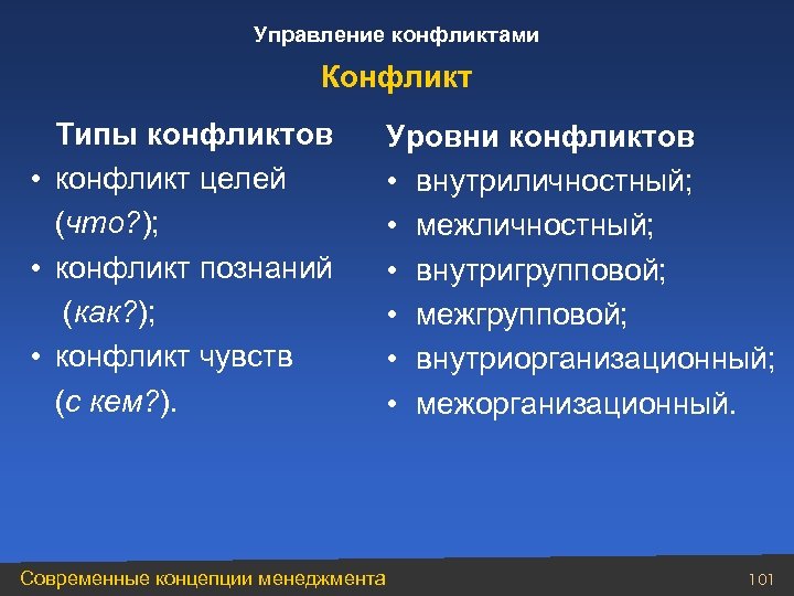 Управление конфликтами Конфликт Типы конфликтов • конфликт целей (что? ); • конфликт познаний (как?