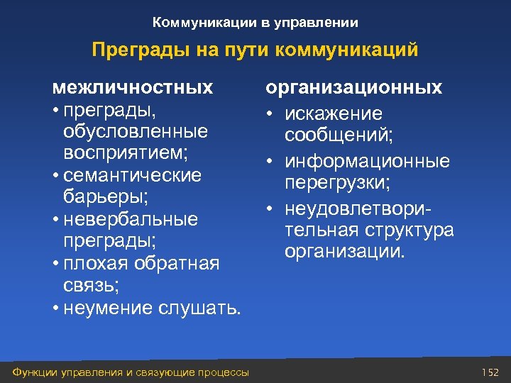 Коммуникации в управлении Преграды на пути коммуникаций межличностных • преграды, обусловленные восприятием; • семантические