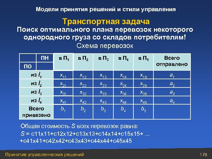 Оптимальный план транспортной задачи