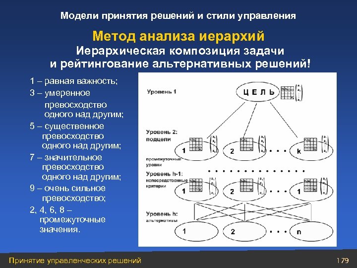 Сетевой анализ проекта пример задачи