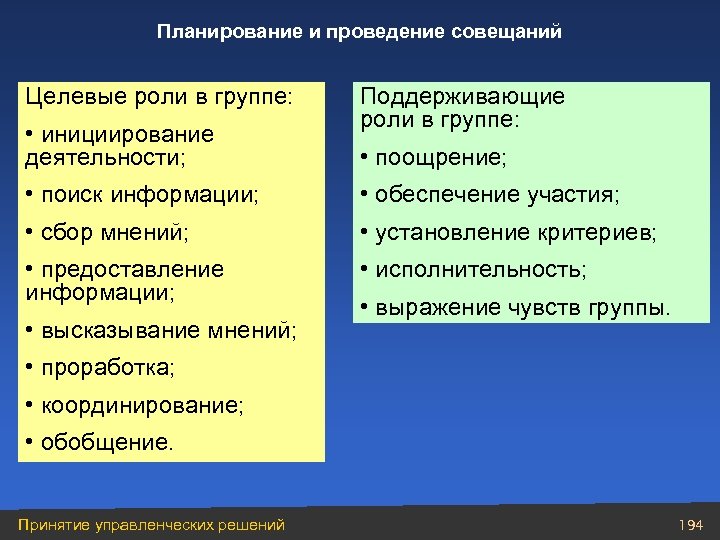 Планирование и проведение совещаний Целевые роли в группе: • инициирование деятельности; Поддерживающие роли в