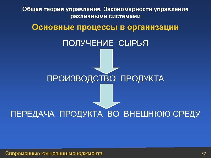 Управление различными системами. Закономерности управления различными системами. Закономерности управления различными системами в менеджменте. Закономерности и принципы управления различными системами. Общие закономерности управления.