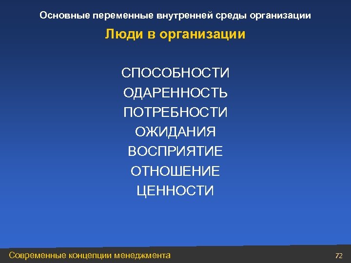 Основные переменные внутренней среды организации Люди в организации СПОСОБНОСТИ ОДАРЕННОСТЬ ПОТРЕБНОСТИ ОЖИДАНИЯ ВОСПРИЯТИЕ ОТНОШЕНИЕ