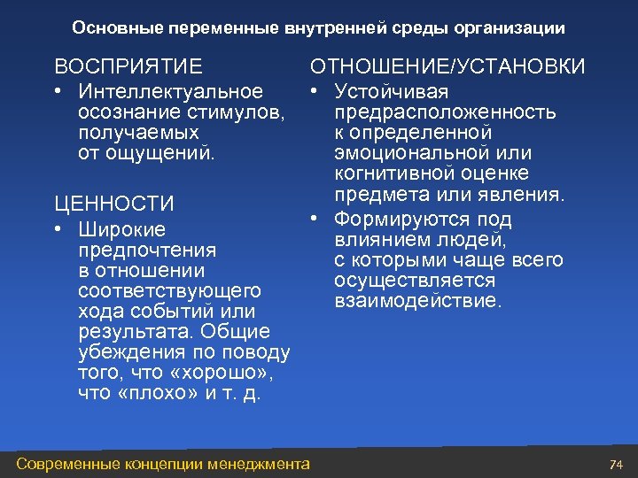 Основные переменные внутренней среды организации ВОСПРИЯТИЕ ОТНОШЕНИЕ/УСТАНОВКИ • Интеллектуальное • Устойчивая осознание стимулов, предрасположенность