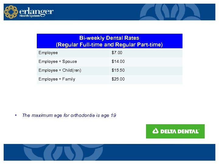 Bi-weekly Dental Rates (Regular Full-time and Regular Part-time) Employee + Spouse $14. 00 Employee