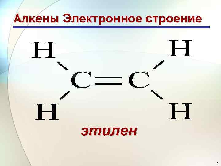 Строение алкенов рисунок