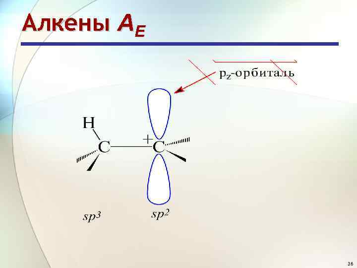 Алкены двойная связь