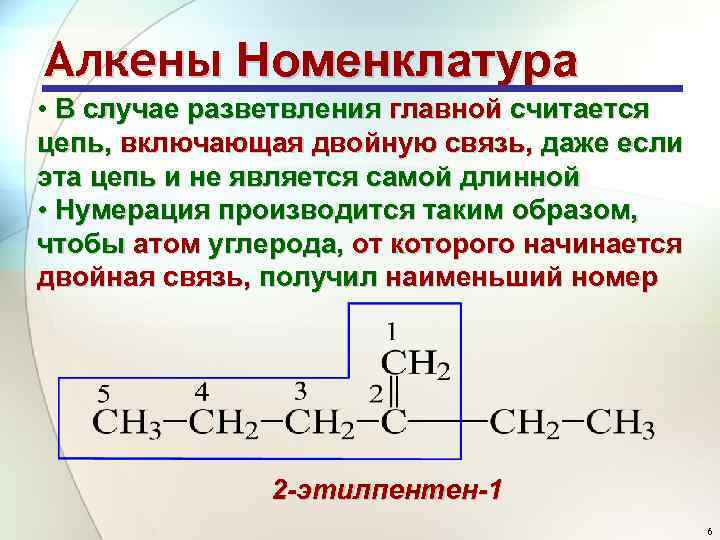 Виды алкенов