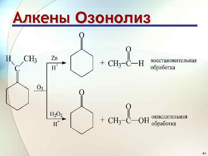 АЛКЕНЫ (Часть II) Foto 18