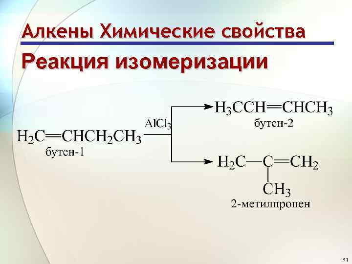 Алкены Химические свойства Реакция изомеризации 91 