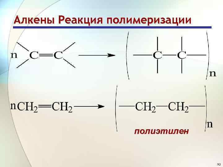 Напишите реакцию полимеризации этилена и выберите картинки где применяют полимеры алкенов