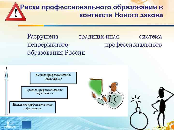 Риски профессионального образования в контексте Нового закона Разрушена традиционная система непрерывного профессионального образования России