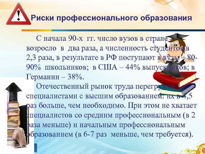 Риски профессионального образования С начала 90 -х гг. число вузов в стране возросло в