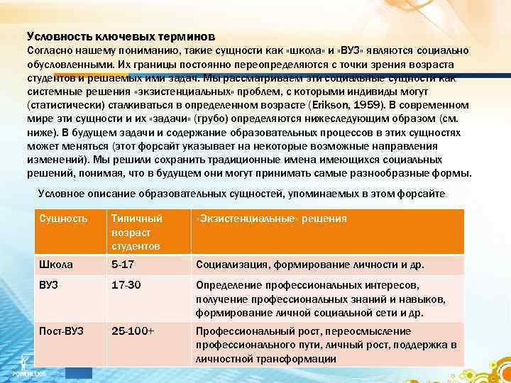 Условность ключевых терминов Согласно нашему пониманию, такие сущности как «школа» и «ВУЗ» являются социально