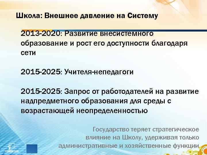 Школа: Внешнее давление на Систему 2013 -2020: Развитие внесистемного образование и рост его доступности