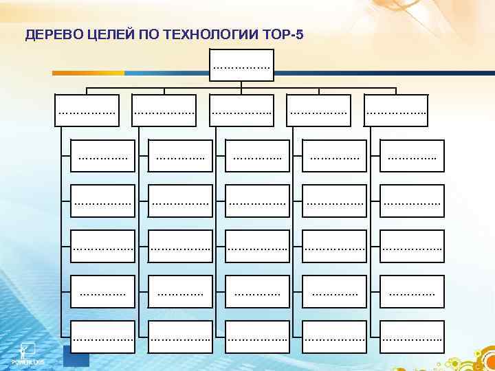 ДЕРЕВО ЦЕЛЕЙ ПО ТЕХНОЛОГИИ TOP-5 ……………. . ……………. . ……………. . ……………. . 