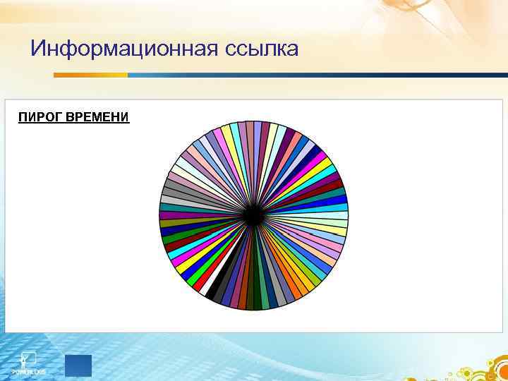 Информационная ссылка ПИРОГ ВРЕМЕНИ 