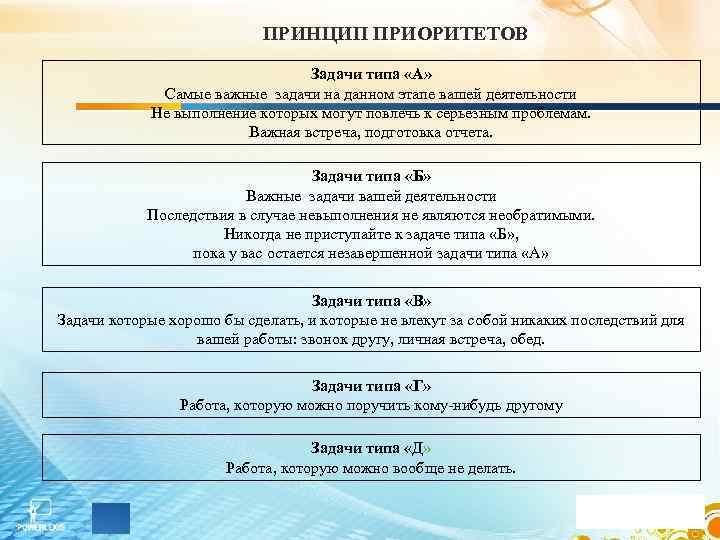 ПРИНЦИП ПРИОРИТЕТОВ Задачи типа «А» Самые важные задачи на данном этапе вашей деятельности Не