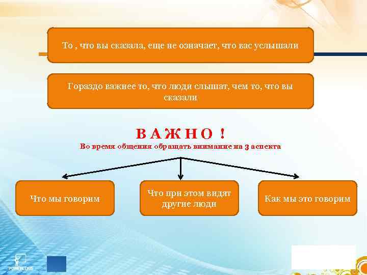 То , что вы сказала, еще не означает, что вас услышали Гораздо важнее то,