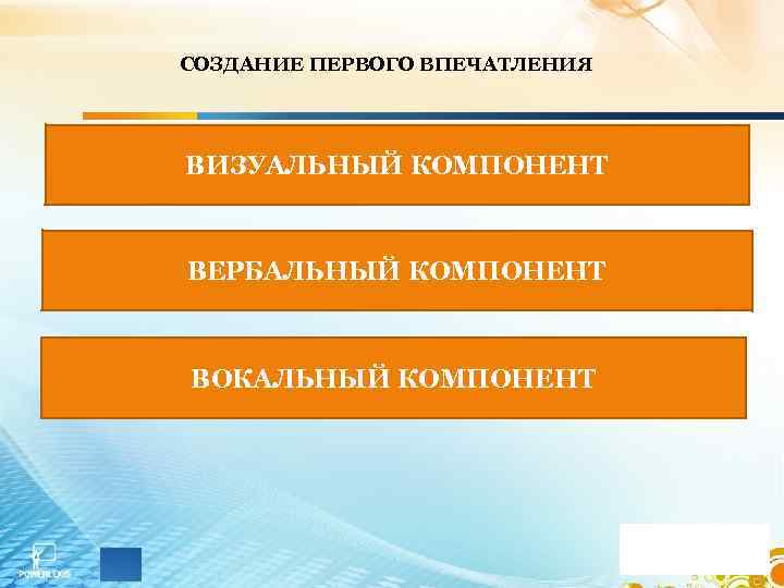 СОЗДАНИЕ ПЕРВОГО ВПЕЧАТЛЕНИЯ ВИЗУАЛЬНЫЙ КОМПОНЕНТ ВЕРБАЛЬНЫЙ КОМПОНЕНТ ВОКАЛЬНЫЙ КОМПОНЕНТ 