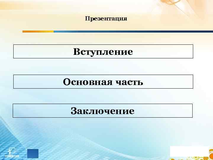 Презентация Вступление Основная часть Заключение 