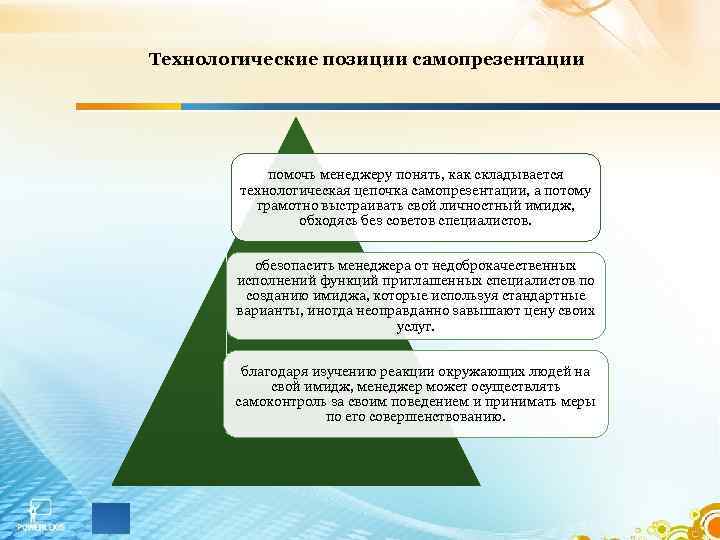 Технологические позиции самопрезентации помочь менеджеру понять, как складывается технологическая цепочка самопрезентации, а потому грамотно