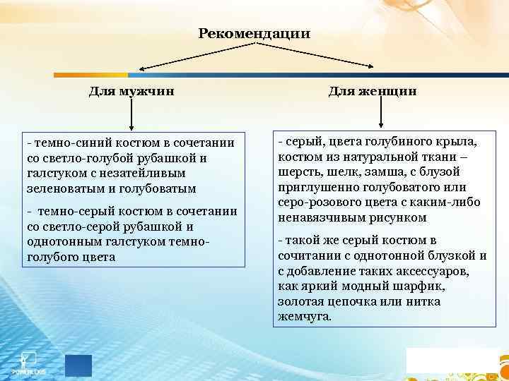 Рекомендации Для мужчин - темно-синий костюм в сочетании со светло-голубой рубашкой и галстуком с