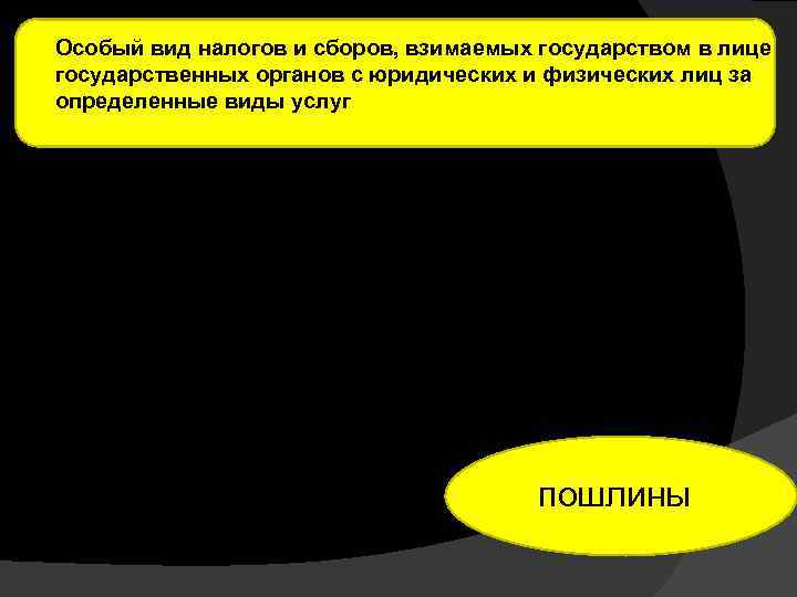 Особый вид налогов и сборов, взимаемых государством в лице государственных органов с юридических и