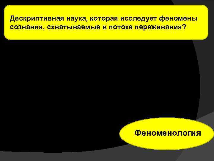 Дескриптивная наука, которая исследует феномены сознания, схватываемые в потоке переживания? Феноменология 