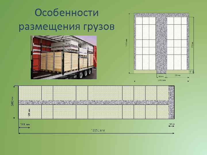 Особенности размещения грузов 