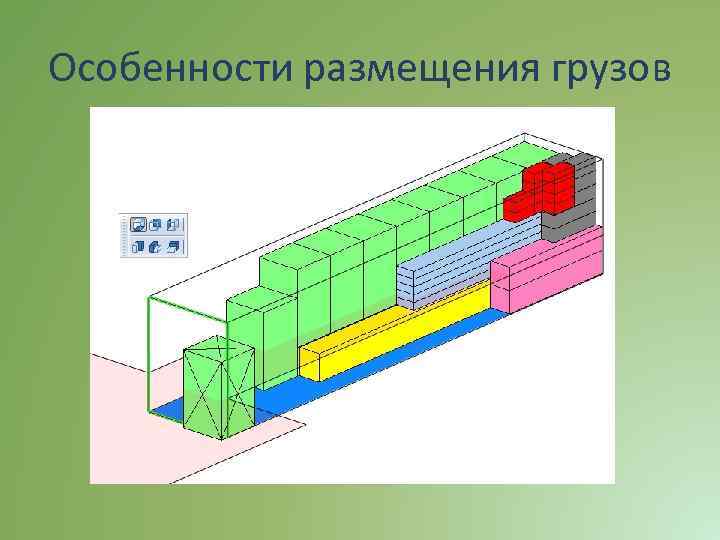 Особенности размещения грузов 