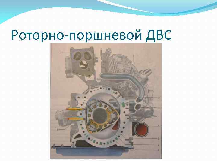 Роторно-поршневой ДВС 