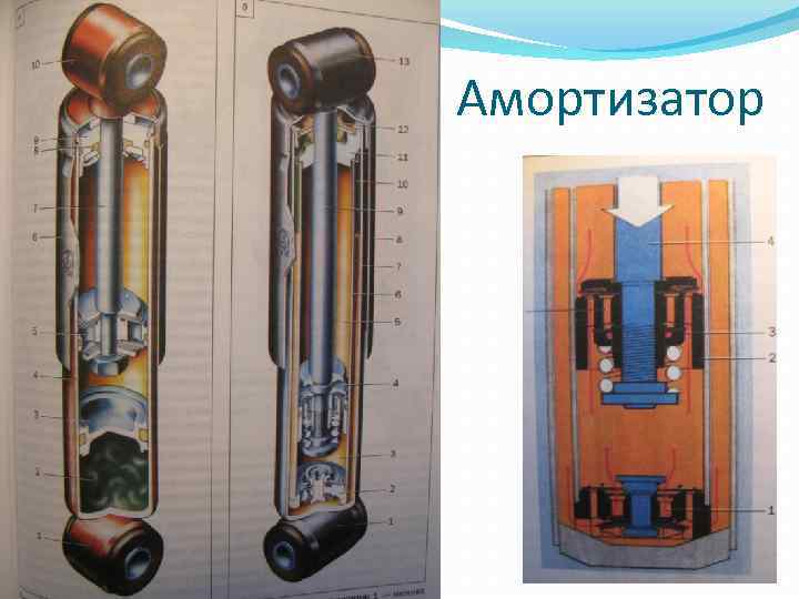 Амортизатор 