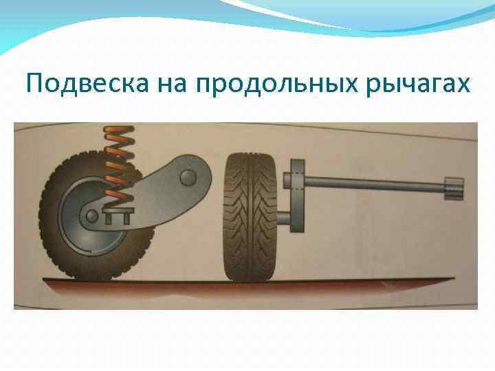 Подвеска на продольных рычагах 