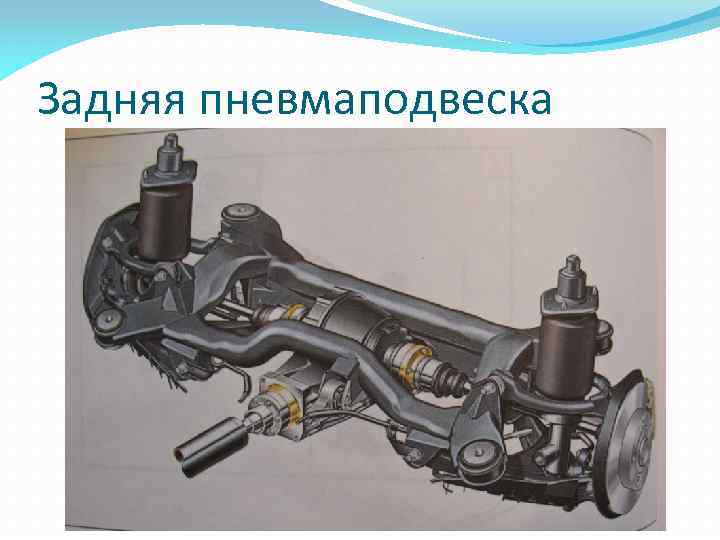 Задняя пневмаподвеска 