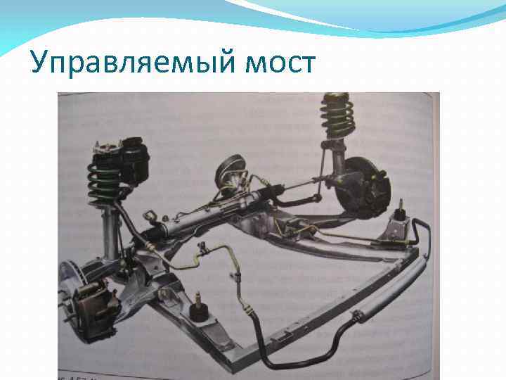 Управляемый мост 