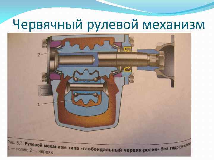 Червячный механизм схема - 96 фото