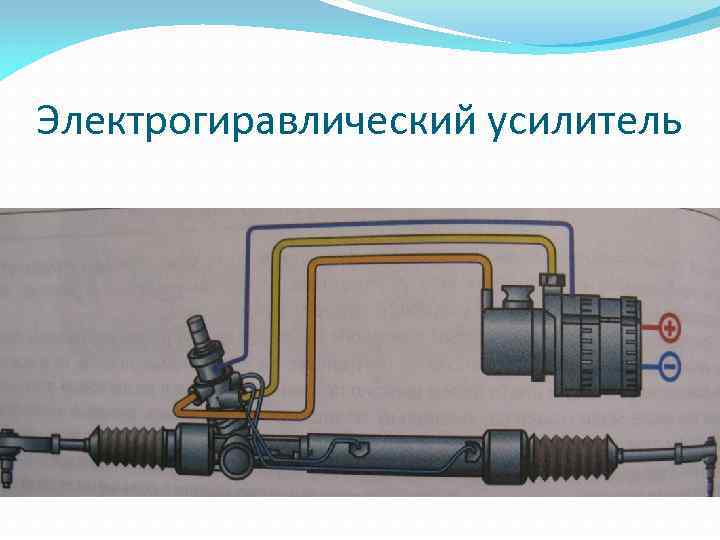 Электрогиравлический усилитель 