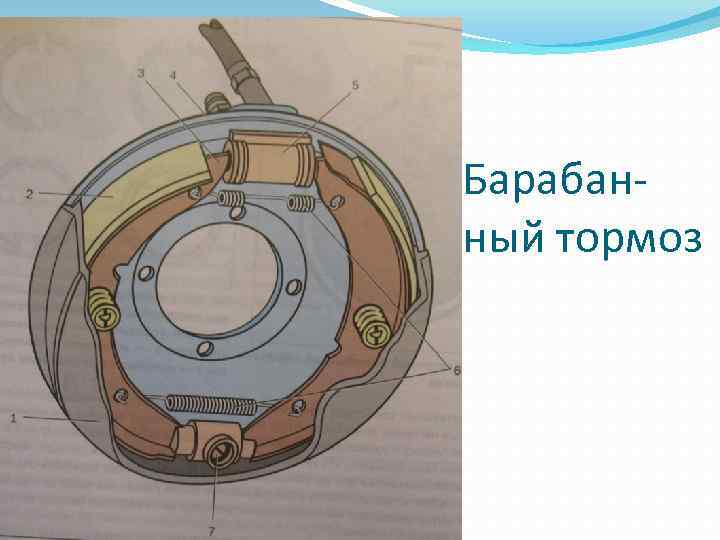Барабанный тормоз 