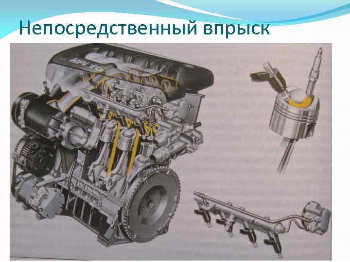Непосредственный впрыск 