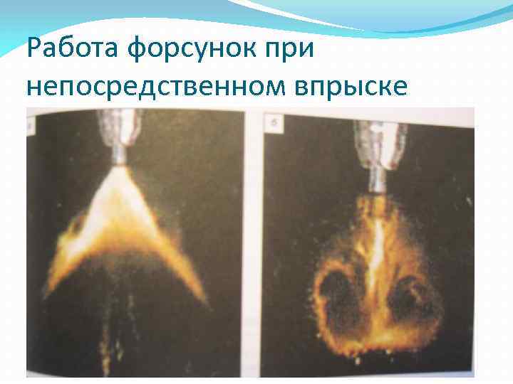 Работа форсунок при непосредственном впрыске 